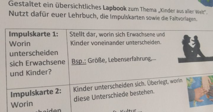 Lapbooks zum Thema „Kinder aus aller Welt“ gestalten